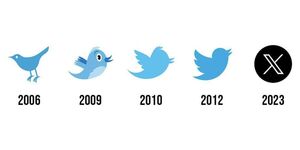 خبر عجیب ولی واقعی / پیش‌بینی باورنکردنی سیمپسون‌ها از تغییر لوگو توئیتر به X