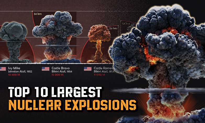 ۱۰ انفجار هسته ای بزرگ تاریخ به روایت تصویر